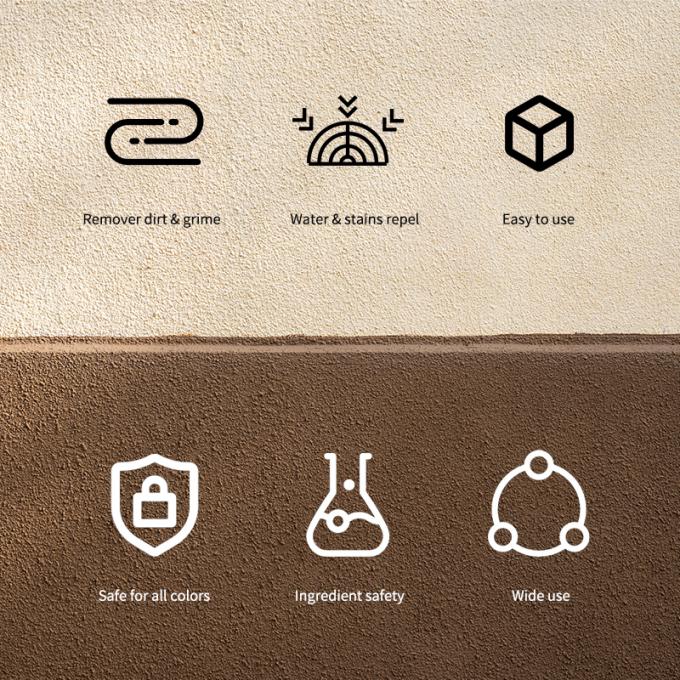 کیت مراقبت از مبل چرم نوک و سوئید پاک کننده سوئید اسپری و محافظ پاک کننده سوئید و سوئید سازگار با محیط زیست 2