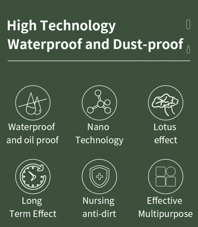 عمده فروشی PSAF رایگان ضد آب ضد آب برای پارچه چرم محافظ مبلمان مراقبت از مبلمان اسپری ضد آب 1